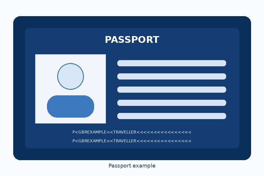 Passport example